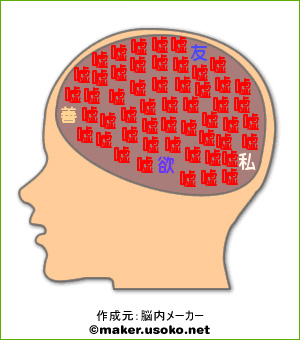 所長の脳内イメージ!